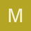 Mohand.M
