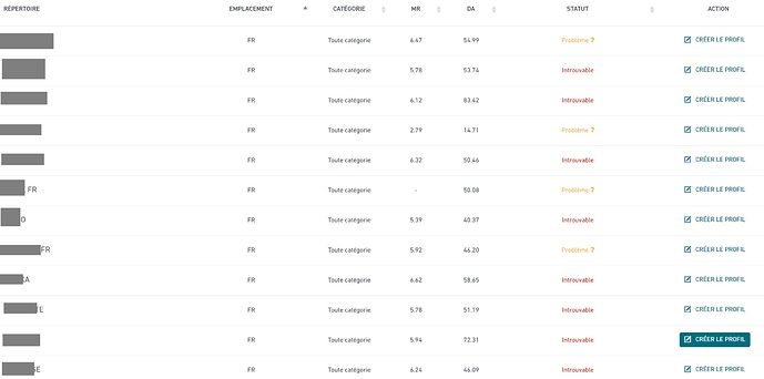 outil-analyse-citation-locales-seo