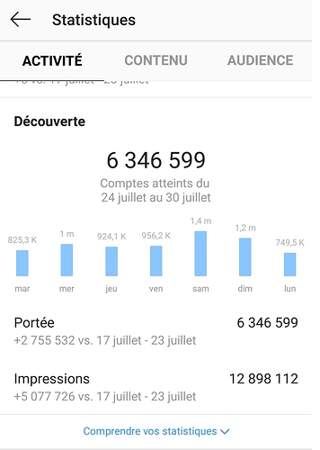 resultpowerlikes