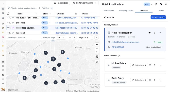 Exemple hôtels avec décideurs
