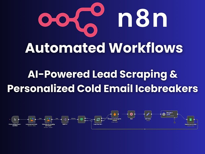 Miniature Upwork - Portfolio (4)