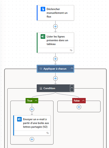 Flux Power automate